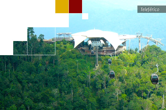 Teleférico de Langkawi