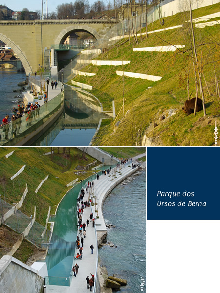 Parque dos Ursos de Berna