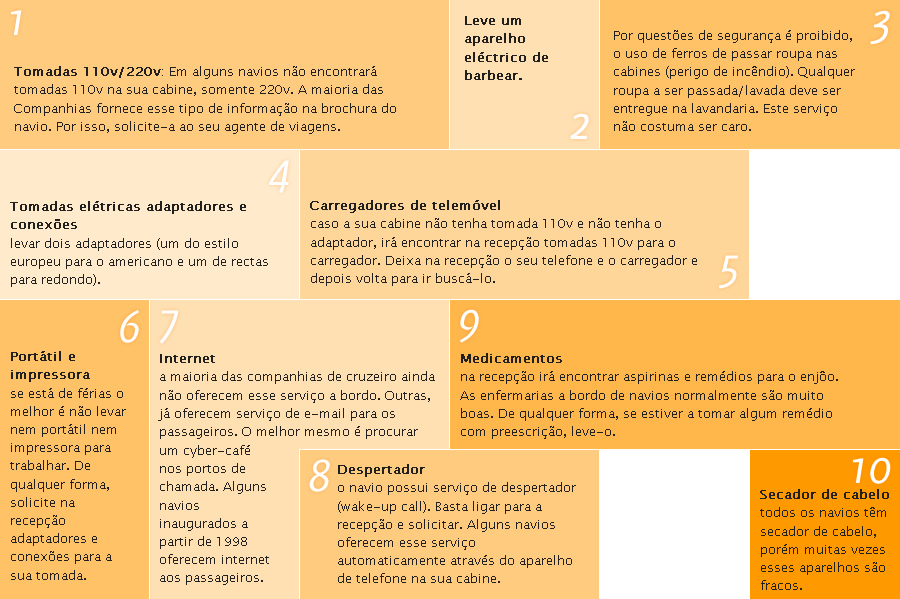 10 elementos a não esquecer