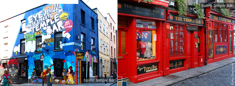 bairro Temple Bar